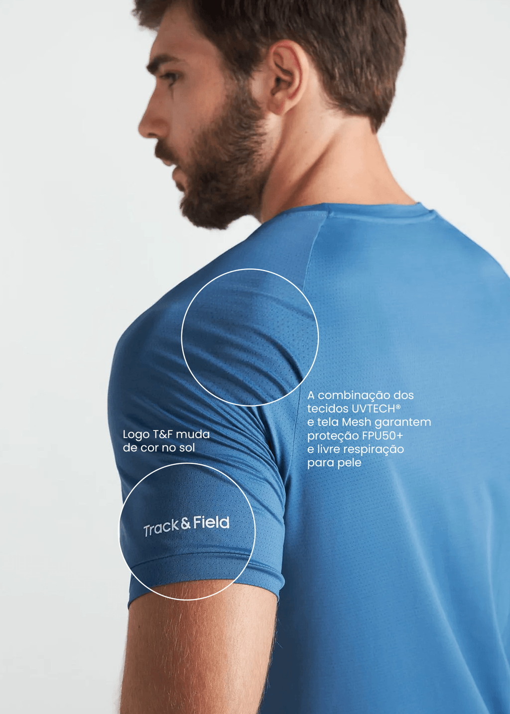 Camiseta de manga corta de malla UV para hombre